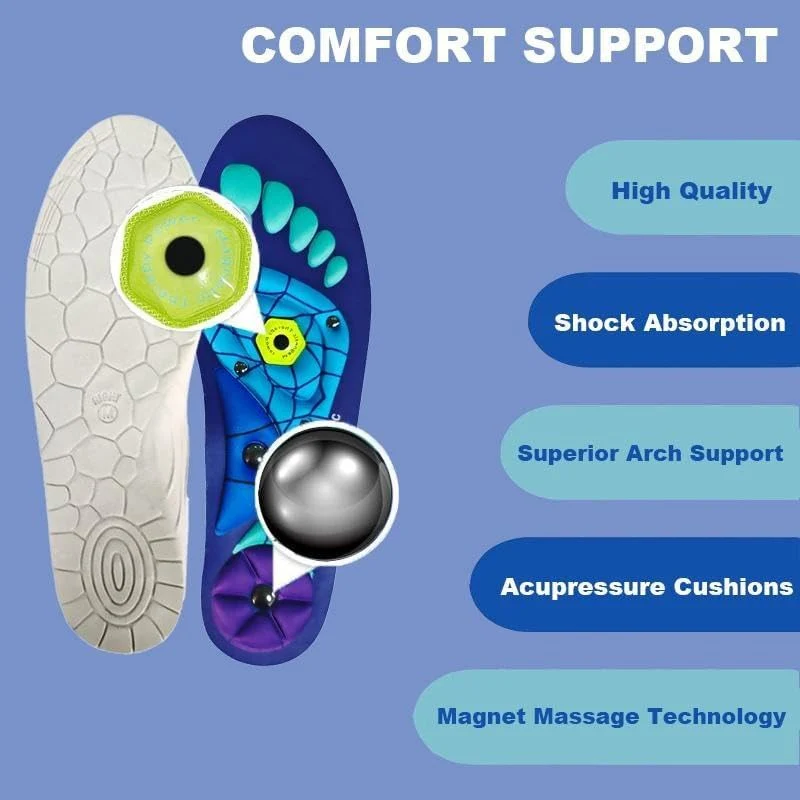 Magnetic Relief Insoles - Image 3