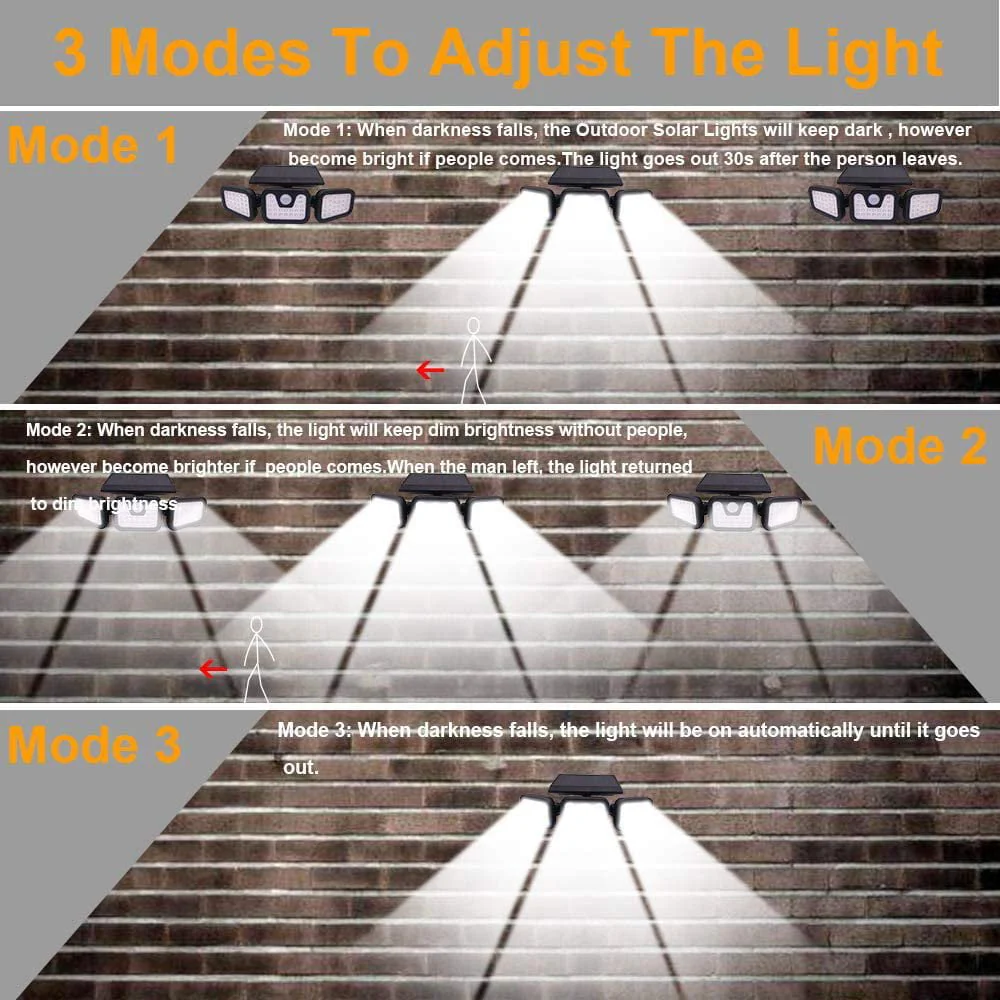 Upgraded Wide-Angle Solar Motion Sensor Light - Image 4